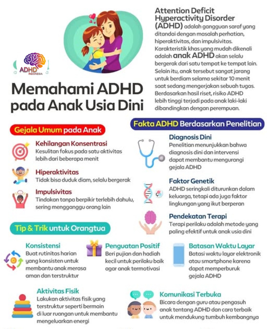 ADHD dan Potensi Bakat Anak yang Perlu Didukung di Kabupaten Seluma