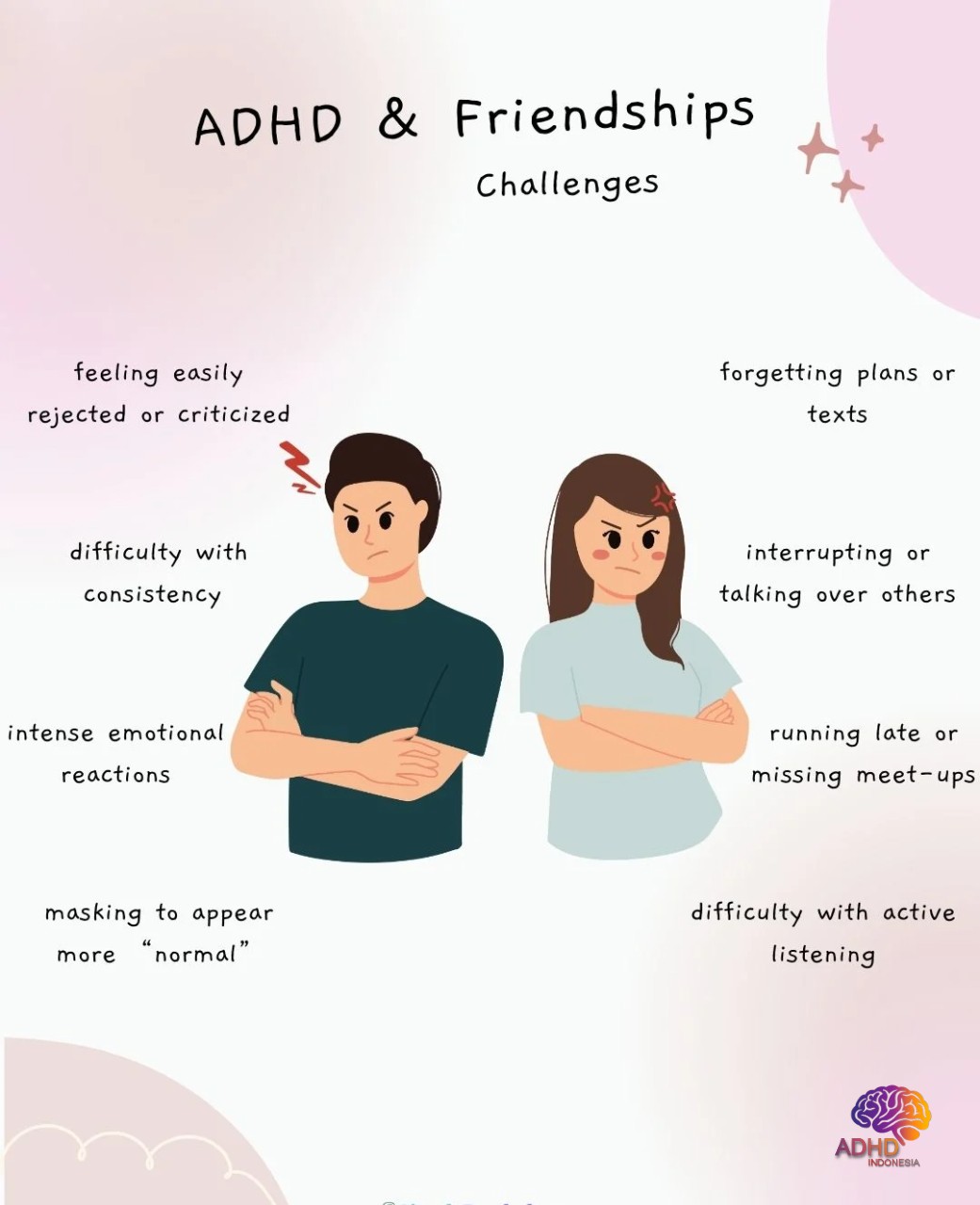 ADHD pada Anak Sekolah: Tantangan dan Pendampingan di Kabupaten Seluma