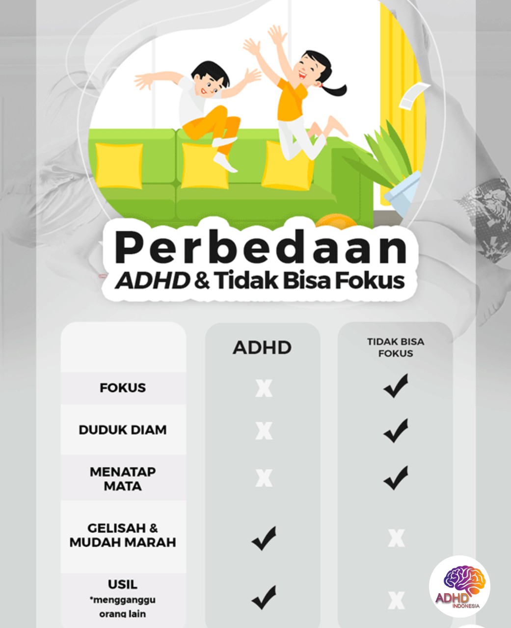 Apa Itu ADHD? Panduan Edukasi untuk Orang Tua di Kabupaten Seluma