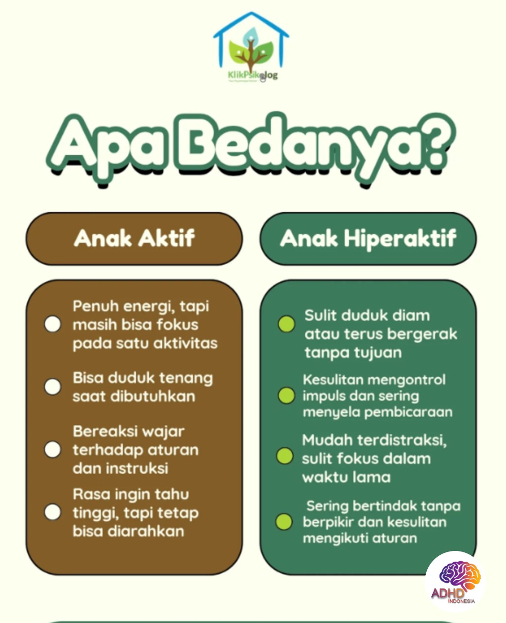Perbedaan Anak Aktif dan ADHD yang Perlu Dipahami di Kabupaten Seluma